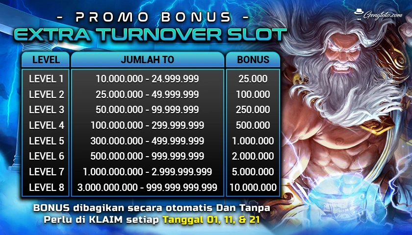 totalwla link alternatif